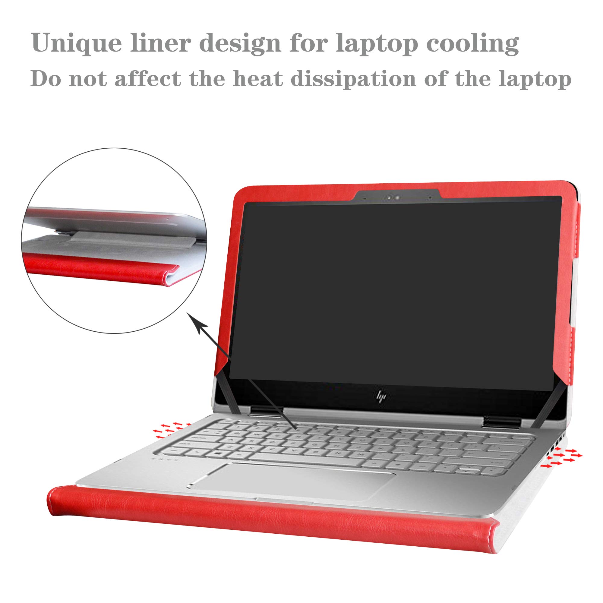 Alapmk Protective Case Cover For 13.3" HP ENVY X360 13 13yXXX & HP