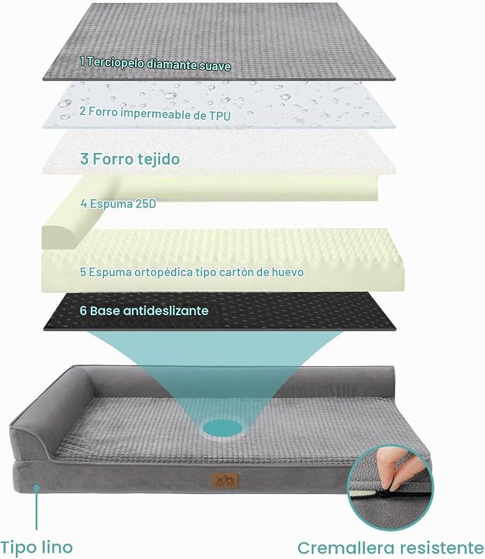 Cama ortopédica extra grande, XL 107x76x19cm Cinzento