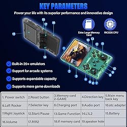 30000 Games in 1Handheld Game Console,3.5-Inch IPS