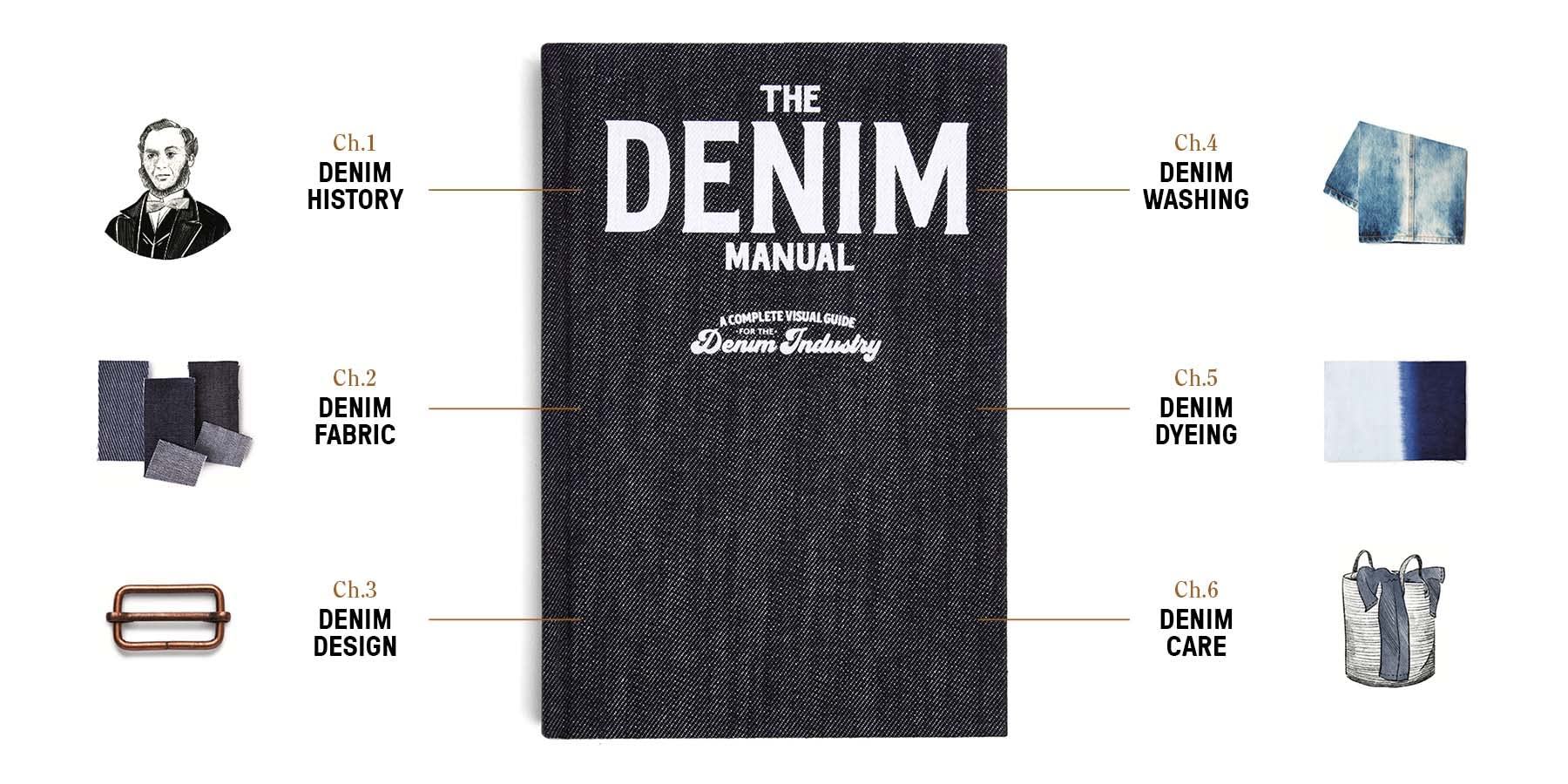 The Denim Manual: A Complete Visual Guide for the Denim Industry The Denim Manual: A Complete Visual Guide for the Denim Industry Hardcover