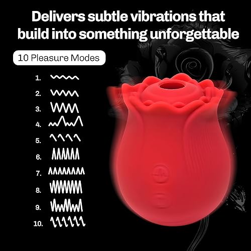 lubricant for men sex Sucking Rose Vibrator for Women main image 1