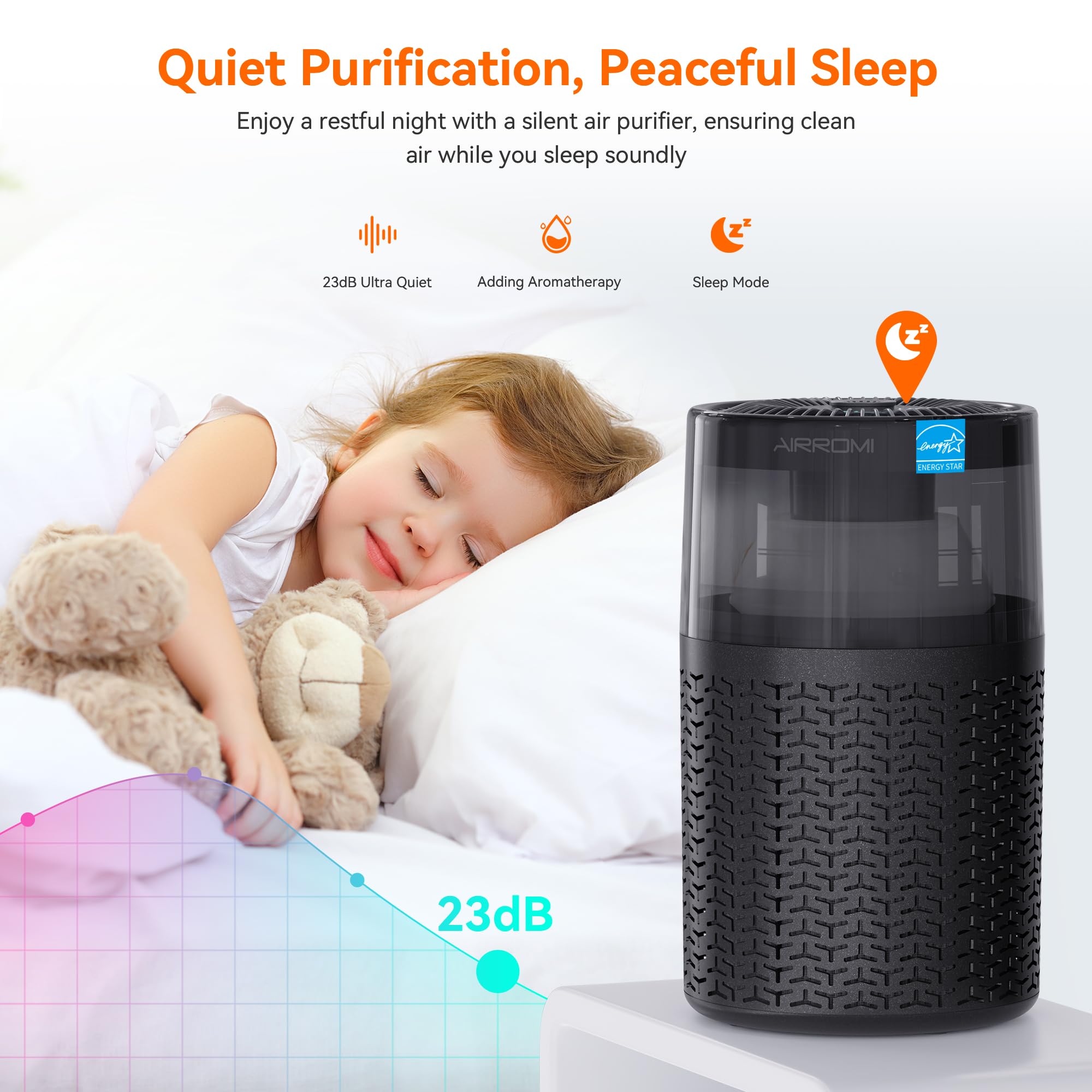 AIRROMI Air Purifiers for Bedroom Home,Up to 658 Ft²,Activated Carbon Filter Cleaner,With Fragrance Sponge for Better Sleep,Night Light,Pet Dander,Allergies,Smoke,Odor,Desktop Air Cleaner A2002 Grey