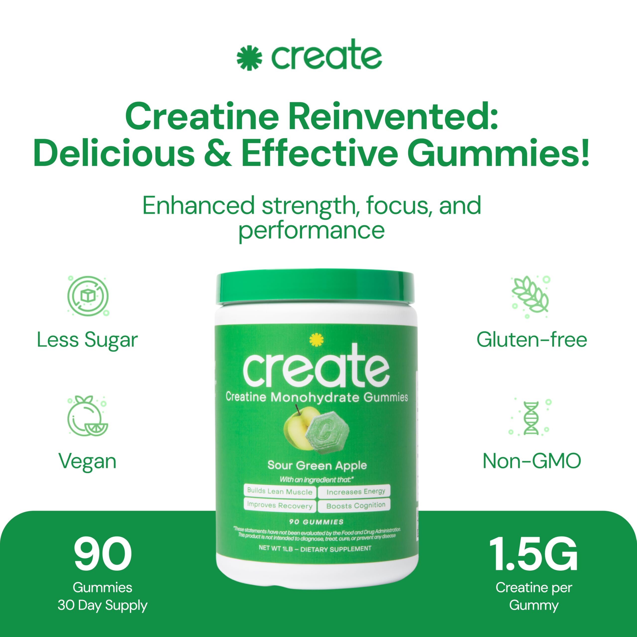 Creatine Monohydrate Gummies for Men & Women - Boost Focus, Strength, and Endurance, Anti-Melting Formula, Vegan, Gluten-Free, Non-GMO, 1.5 Gram Creatine per Gummy (Sour Green Apple, 90 ct)
