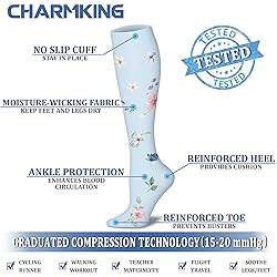 CHARMKING Compression Socks for Women & Men