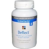 D'Adamo Personalized Nutrition Deflect A, 120 Count