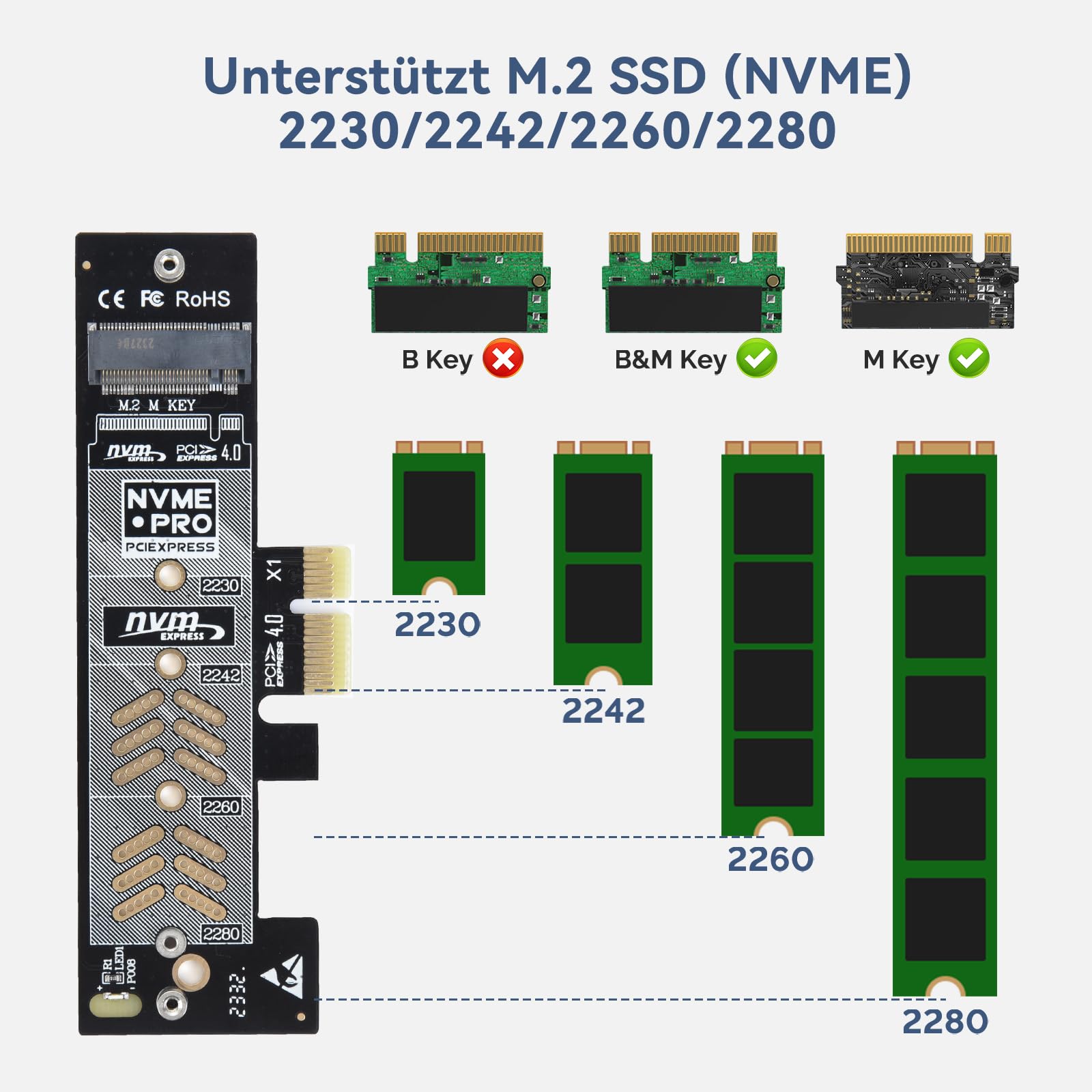 ELUTENG M.2 NVMe zu PCIe 4.0 X1 Adapter Karte, Aluminium-Kühlkörper-Lösung, M.2 SSD PCI Express NVMe Adapter Erweiterungskarte für PCIe 4.0/3.0 X1/X4/X8/X16 und 2230 2242 2260 2280 SSD 6