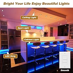 24V Dimmable LED Driver, 60W Triac ELV/MLV LED