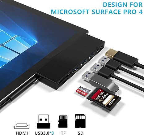 Micro Sd 3x Usb 3 0 Ports 4k Hdmi Dual Usb Card Reader Sd Tf Memory Card Solt Combo Adapter Upgraded Version 5gps Cateck Surface Pro 3 Usb 3 0 Hub Docking Station Computers