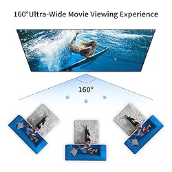 Projector Screen Outdoor, Vamvo Portable Projectors