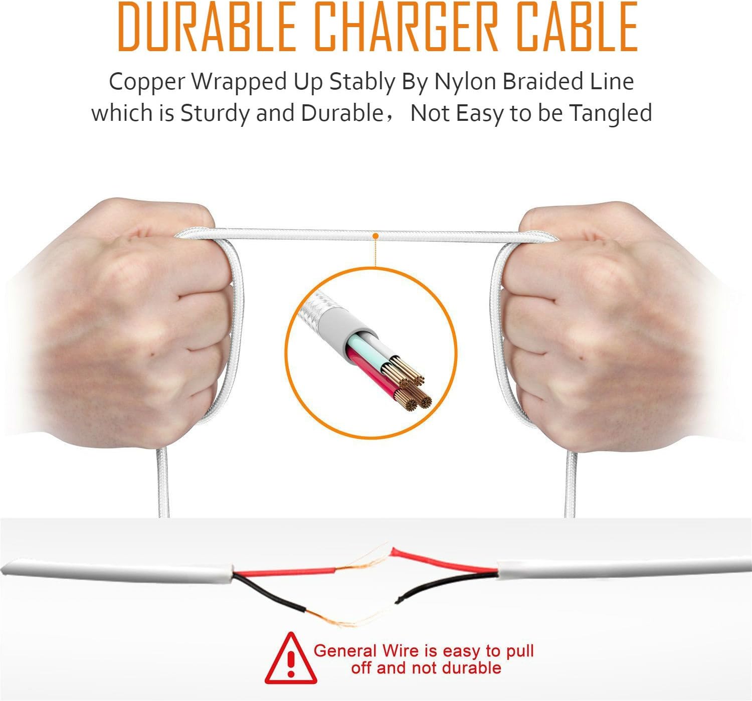 Charger, Certified 5W Universal Portable Travel USB Wall Charger Adapter w/Nylon Braided Micro 10FT USB High-Speed Cable (4 Pack): Home Audio & Theater