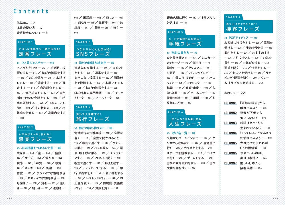 Amazon Com 一発で伝わる ずぼら英語 Books