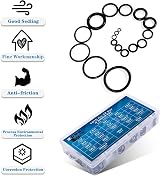 ZDBB 1010 Pcs Rubber O-Ring Kit 22 Sizes NBR Buna-N Automotive Pluing view 4