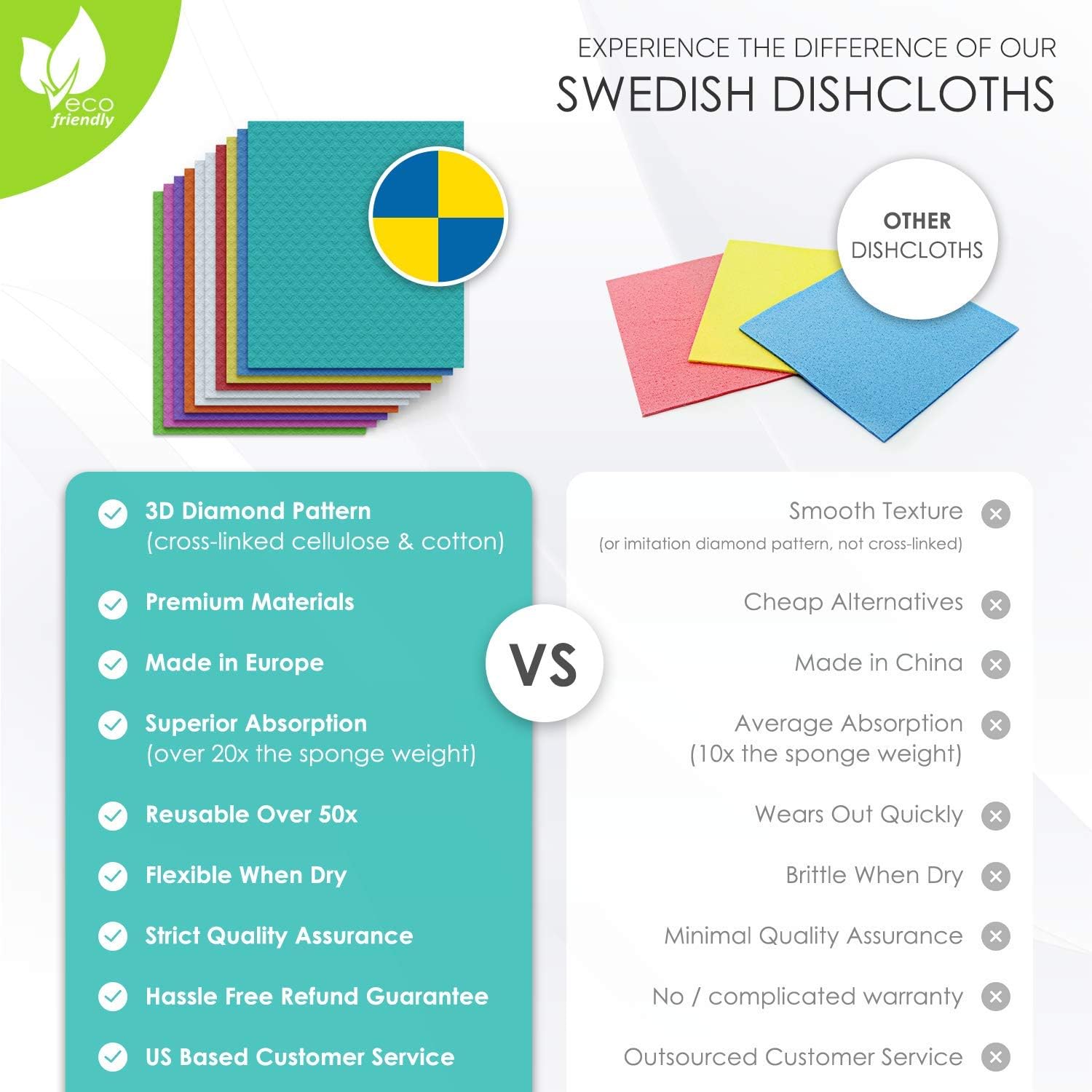 Swedish Dishcloth Cellulose Sponge Cloths - Bulk 10 Pack of Eco-Friendly No Odor Reusable Cleaning Cloths for Kitchen - Absorbent Dish Cloth Hand Towel (10 Dishcloths - Assorted): Home & Kitchen