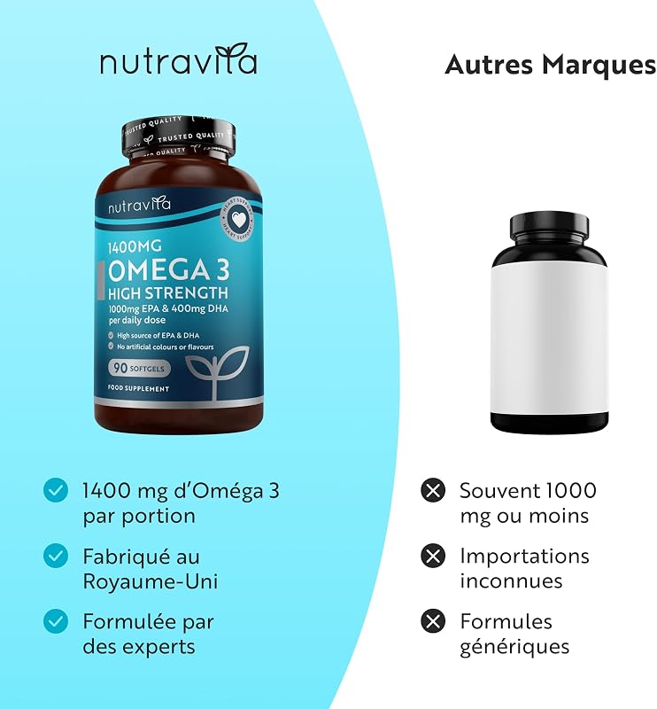 Oméga 3 Haute Résistance - 1400 mg d'Omega-3-90 Gélules