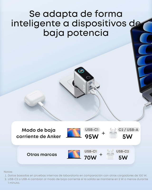 Carregador de 100 W de carregamento rápido para iPhone, carregador compacto de parede GAN de 3 portas, ecrã inteligente, controlo tátil, compatível com MacBook, iPad, iPhone Series 17/16/15