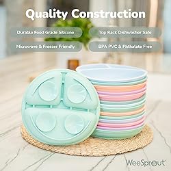 WeeSprout Suction Plates with Lids for Babies