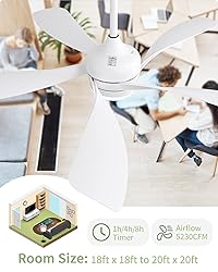 CACI Mall 52" White Ceiling Fans with