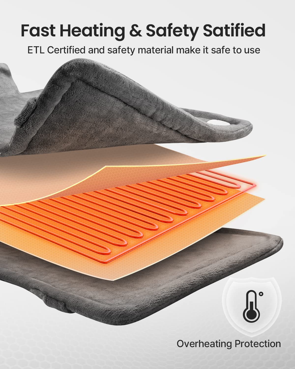 RENPHO Electric Heating Pad for Back Pain Relief, Birthday Christmas Gifts for Women Men Mom Dad Elderly, FSA Eligible Items Only List, Large Heat Pad for Neck Shoulders, 24