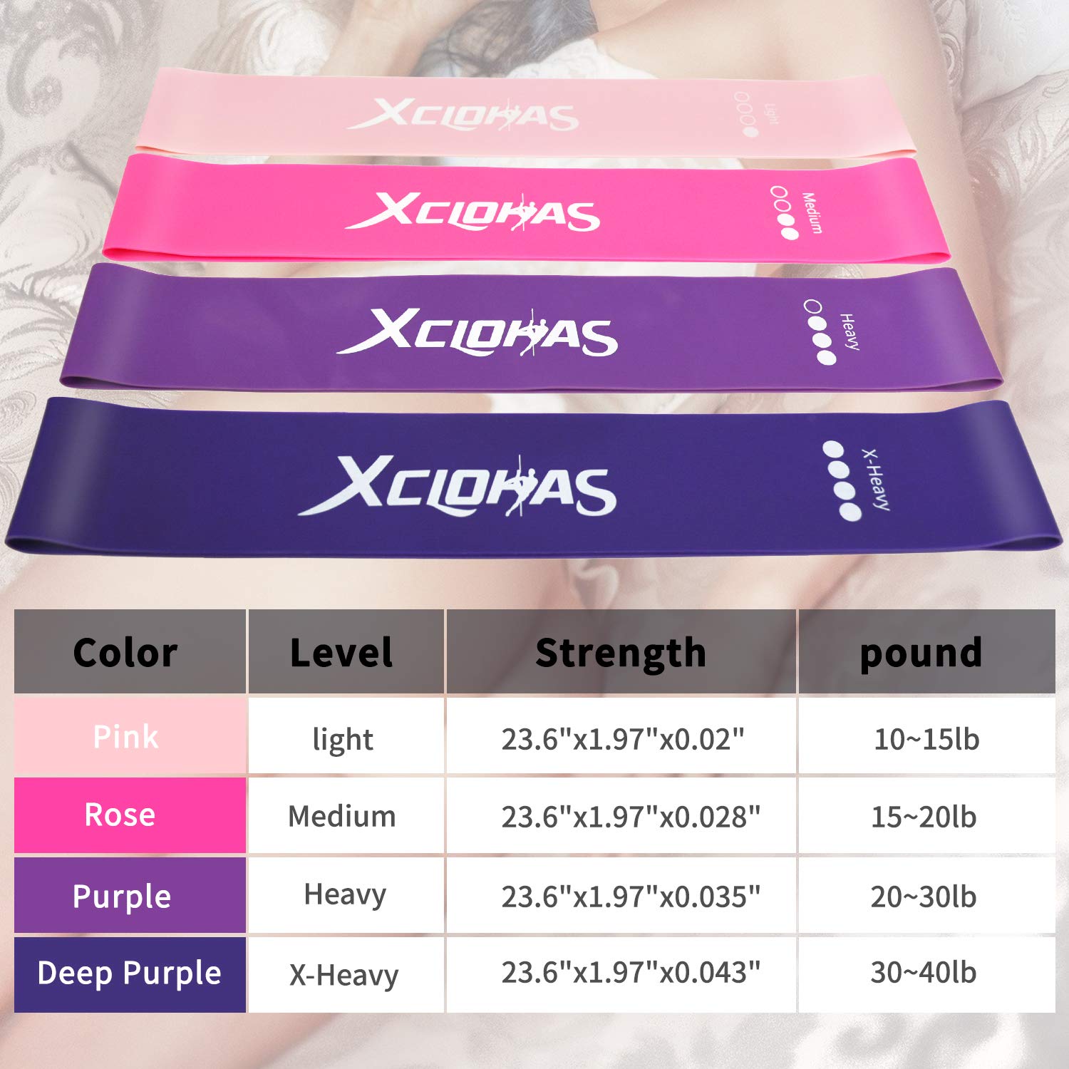 Mini Loop Resistance Bands with User Guide and Carry Bag, Exercise Bands for Legs and Butt Stretching Workout Home Yoga Fitness Training Equipment 12