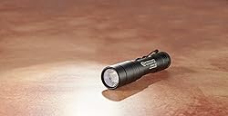 Streamlight 66210 MegaStream USB 1800-Lumen