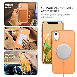 GUAGUA Compatible with iPhone XR Case Compatible
