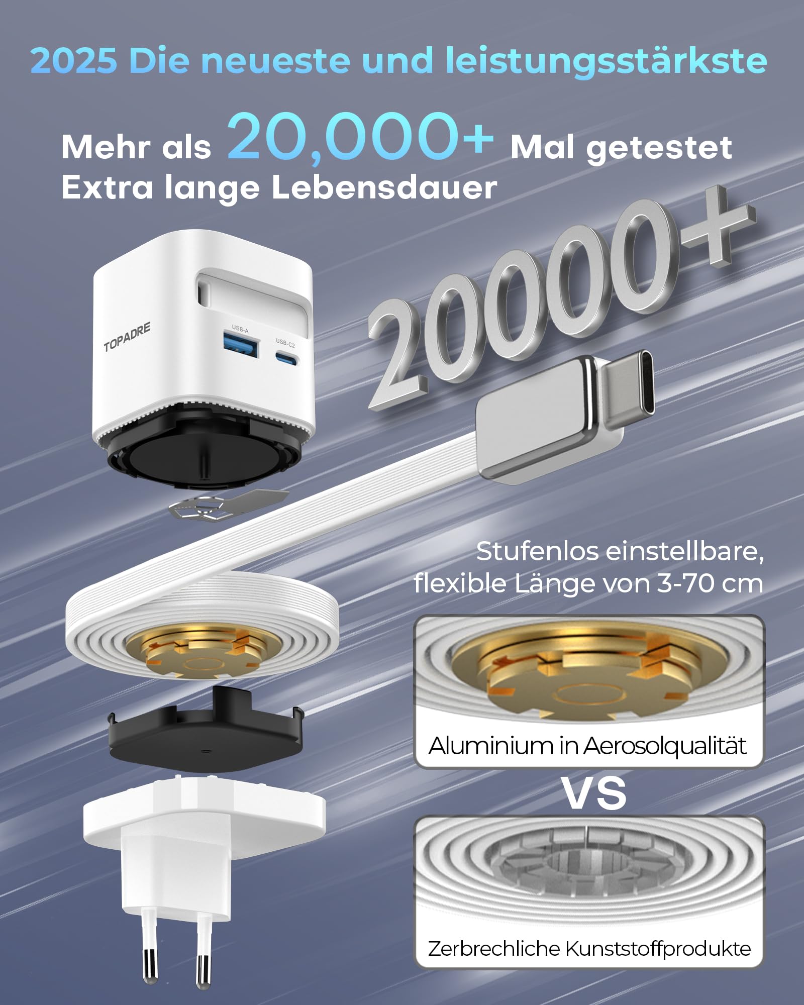 Einziehbares 65W USB C ladegerät mit Kabeln für Apple Watch, 4-Port GaN USB C Ladegerät Netzteil mit Schnellladekabel für Apple Watch Ultra/11/10/9/8/7 Serie, MacBook Serie, iPhone, iPad, Galaxy. Weiß 3