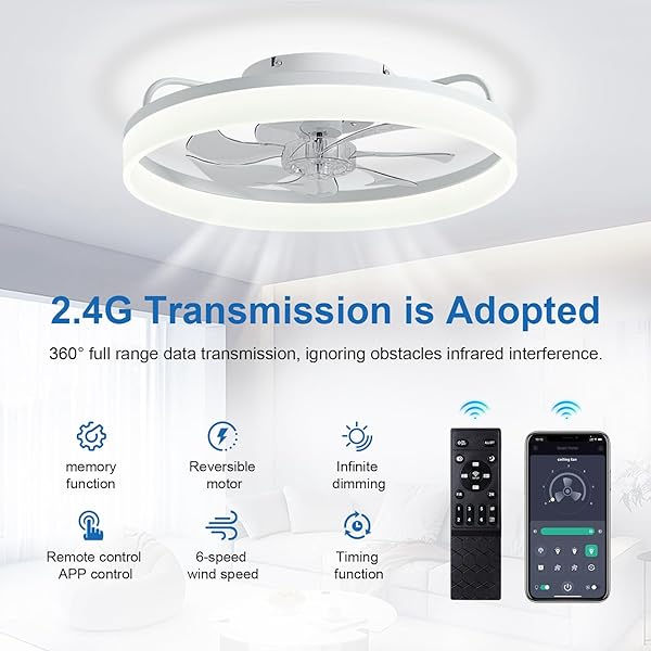 FANCYMAY CEILING FANS WITH LIGHTS AND REMOTE, 20″ MODERN LOW PROFILE CEILING FAN WITH LIGHT, STEPLESS COLOR TEMPERATURE CHANGE AND 6 SPEEDS, FLUSH MOUNT CEILING FANS FOR BEDROOM, KIDS ROOM.(WHITE)