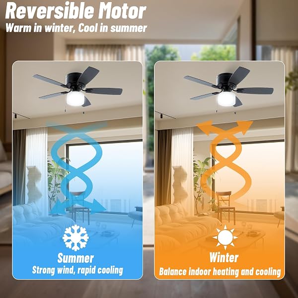 FANSHAIN 42″ PULL CHAIN CEILING FAN: TRADITIONAL FLUSH MOUNT CEILING FAN WITH LIGHT – LED BULB – DUAL FINISH BLADES – REVERSIBLE FUNCTION FOR BEDROOM – BLACK