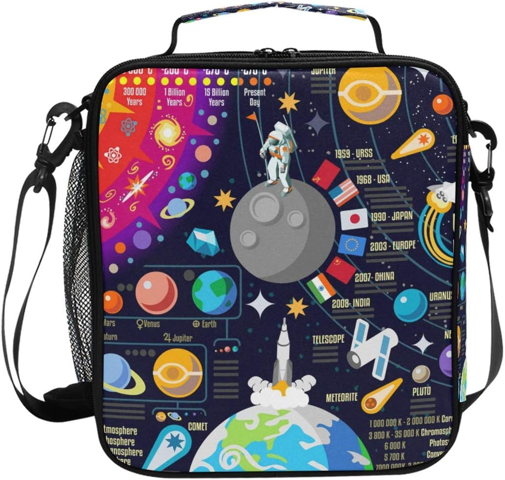 Amazon Com Universe Space Big Bang Theory Sun Earth Planets Lunch Bag Picnic Bag Insulated Cooler Tote Bag For Women Men Kitchen Dining