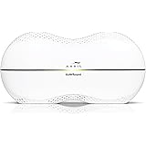 ARRIS SURFboard SBR-AC1900P AC1900 Wi-Fi Router with Ripcurrent Using G.hn