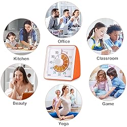 Secura Brands 60-Minute Visual Timer, Fruit Timer