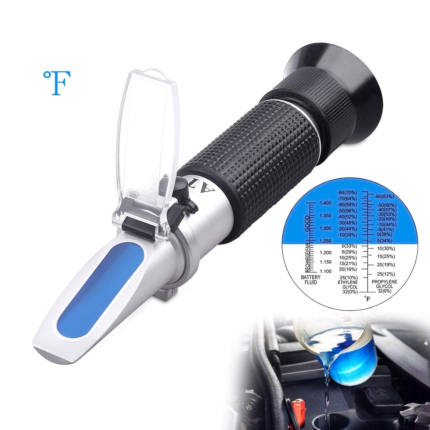 Ethylene of Concentration Point, Freezing Checking for Tester coolant 3