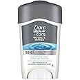 Dove Men+Care 96h Clinical Protection Antiperspirant Deodorant Stick with 1/4 Moisturizers and Vitamin E Clean Comfort Scent 