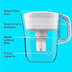 Brita Water Filter Pitcher for Tap and Drinking