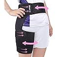 Wisesso Hip Brace, Groin Wrap Hip Brace for Sciatica Pain Relief, Thigh Support for Groin, Thigh, Hamstring, Pulled Muscle Injury, Sciatic Nerve Brace For Men and Women, Pink