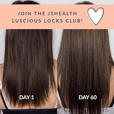 Zinc and Iodine Supplement Hair Growth 