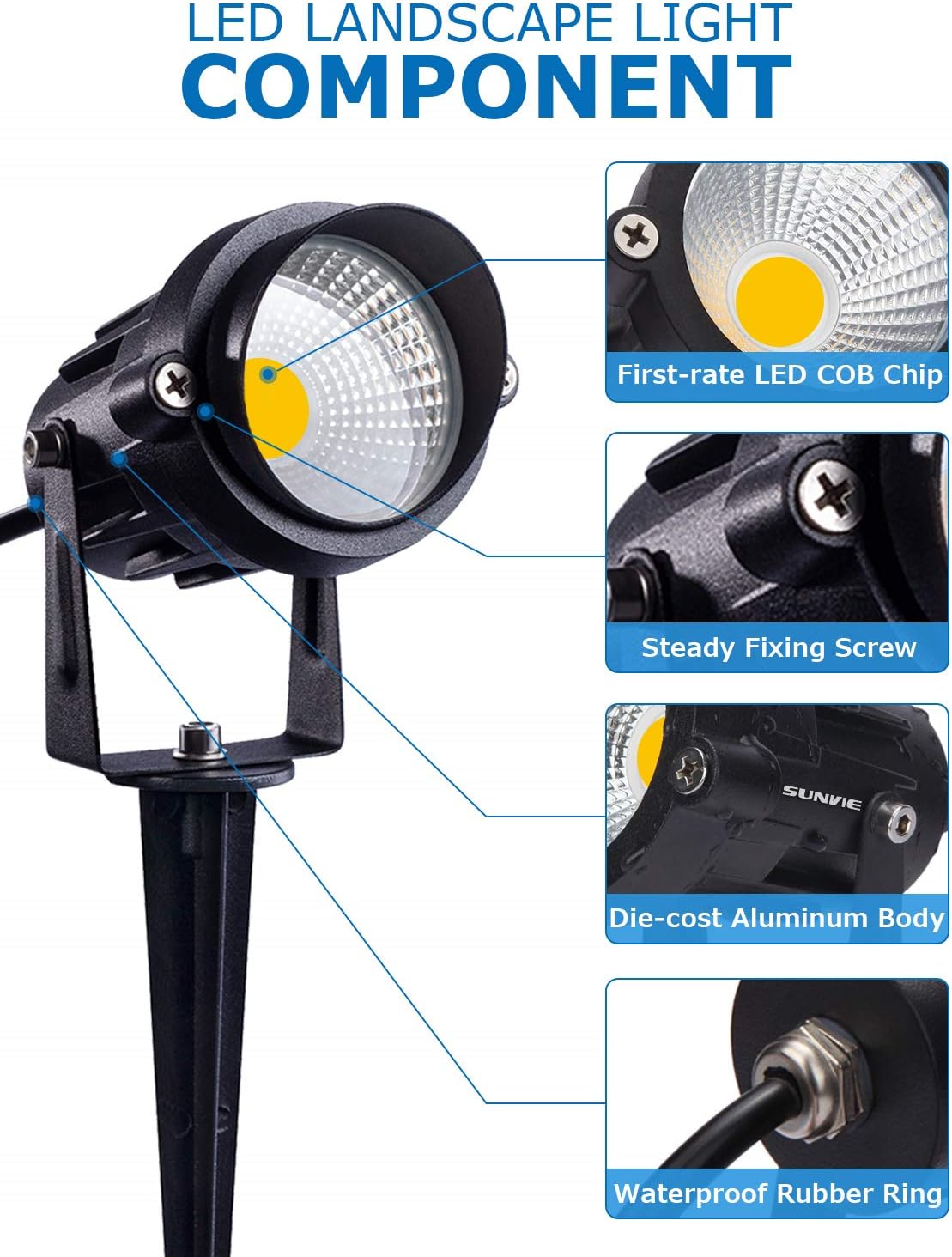 SUNVIE 12W Low Voltage LED Landscape Lights with Connectors, Outdoor 12V Super Warm White (900LM) Waterproof Garden Pathway Lights Wall Tree Flag Spotlights with Spike Stand (10 Pack with Connector) - - 
