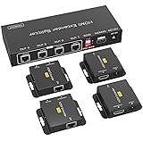 HDMI Extender Splitter 1x4 - CJX 165ft/50m 1 in 4