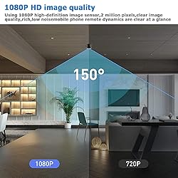 Mini Hidden Spy Camera, WiFi Wireless Small