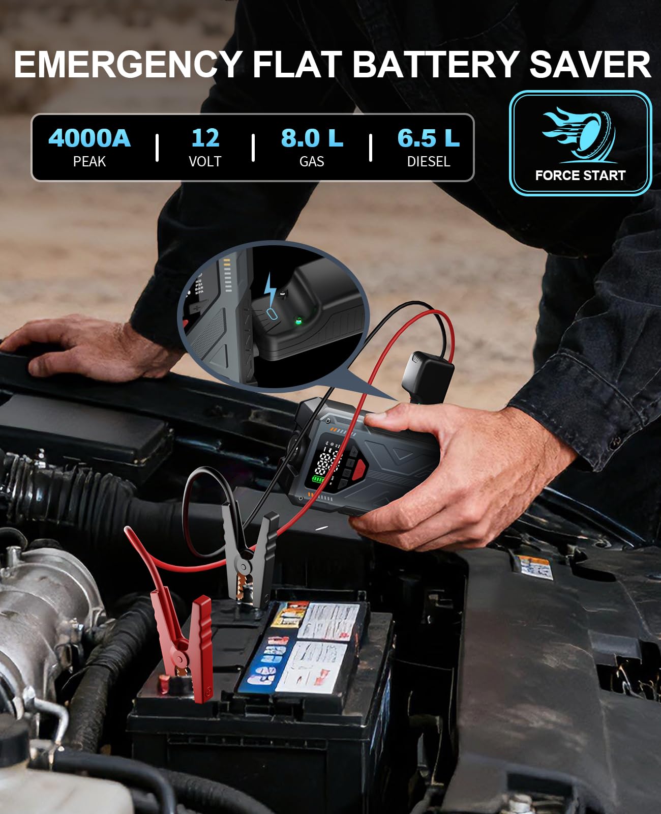 Jump Starter with Air Compressor 4000A, Emergency Car Jumper Starter Portable(8.0L Gas/6.5L Diesel) with 150PSI Auto-Shutoff Tire Inflator, 12V Jump Box Car Battery Booster Power Pack with QC3.0, LCD