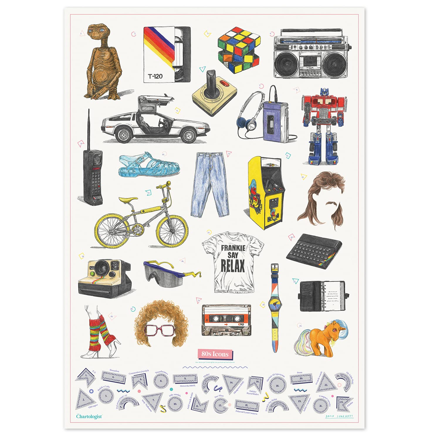 Luckies of London 80s Scratch Off Poster| Wall Art That Reveals Retro Icons | Vintage Room Decor/Uni Bedroom Decor | Interactive Posters & Prints | Indie Illustrated Wall Prints | Novelty Gifts