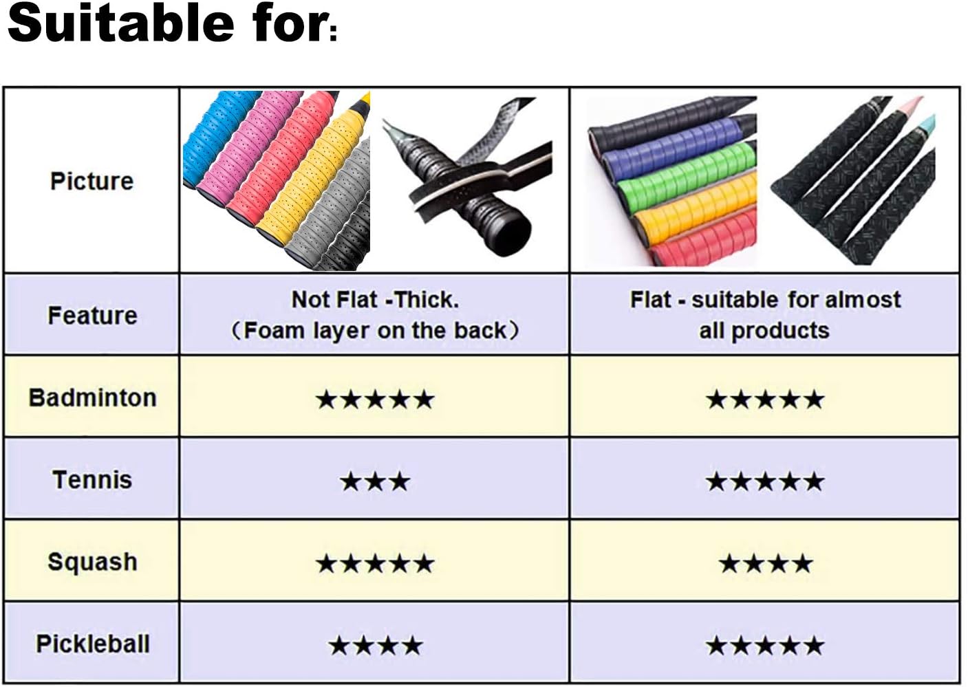 FFNIU Tennis Racket Grip Tape, Anti Slip Absorbent Overgrip for Tennis Badminton Pickleball Racquet, 6 Piece in 6 Colors : Sports & Outdoors