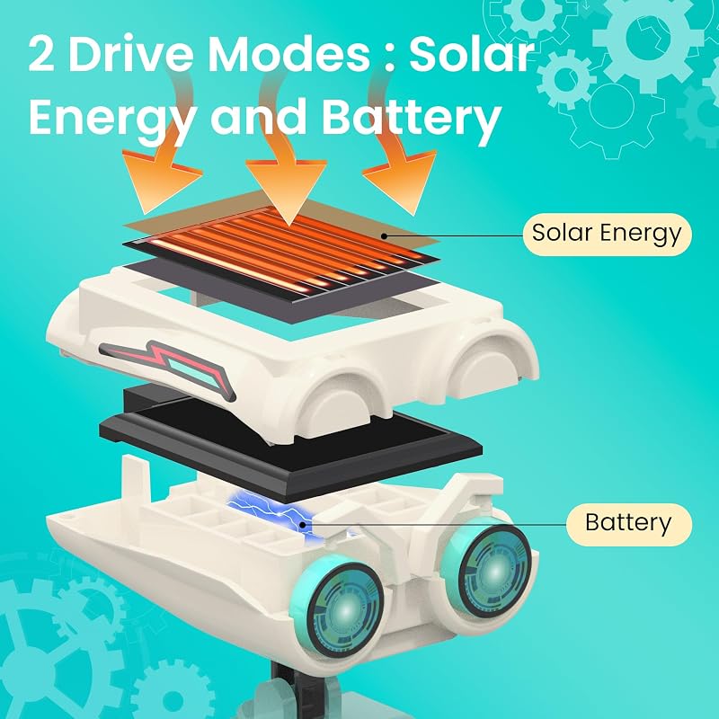 Robot solare 21 in 1 per bambini 8-12 anni, 211 pezzi — foto 4 di 8
