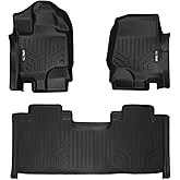 SMARTLINER Custom Fit Floor Mats 2 Row Liner Set Compatible with 2015-2025 Ford F-150