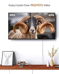 CableCreation USB C to HDMI Cable 6FT 4K@60Hz, USB