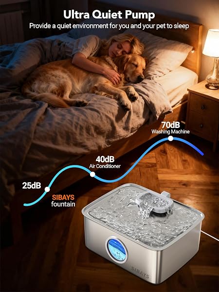 SIBAYS 4GAL/15L DOG WATER FOUNTAIN, STAINLESS STEEL LARGE CAPACITY PET WATER FOUNTAIN WITH WATER LEVEL LED LIGHT, AUTOMATIC QUIET DOG WATER BOWL DISPENSER FOR LARGE DOGS & MULTI-PET EASY TO CLEAN FS79
