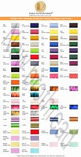 New brothread 3 Pack 5000M Polyester Embroidery Thread Blue Colors view 6