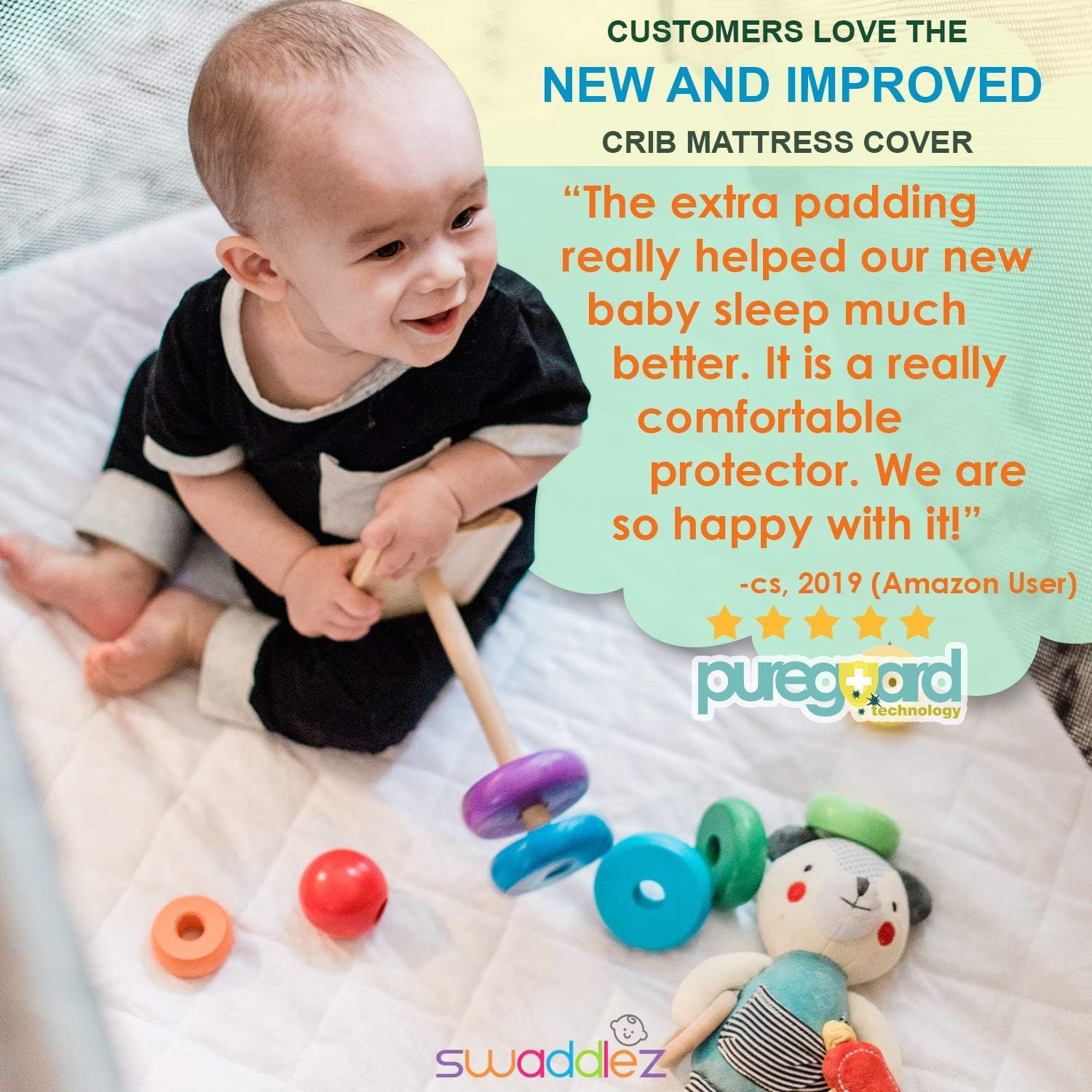 Crib Mattress Protector | Waterproof Crib Mattress Cover | Crib Mattress Pad | Baby Mattress Protector: Kitchen & Dining