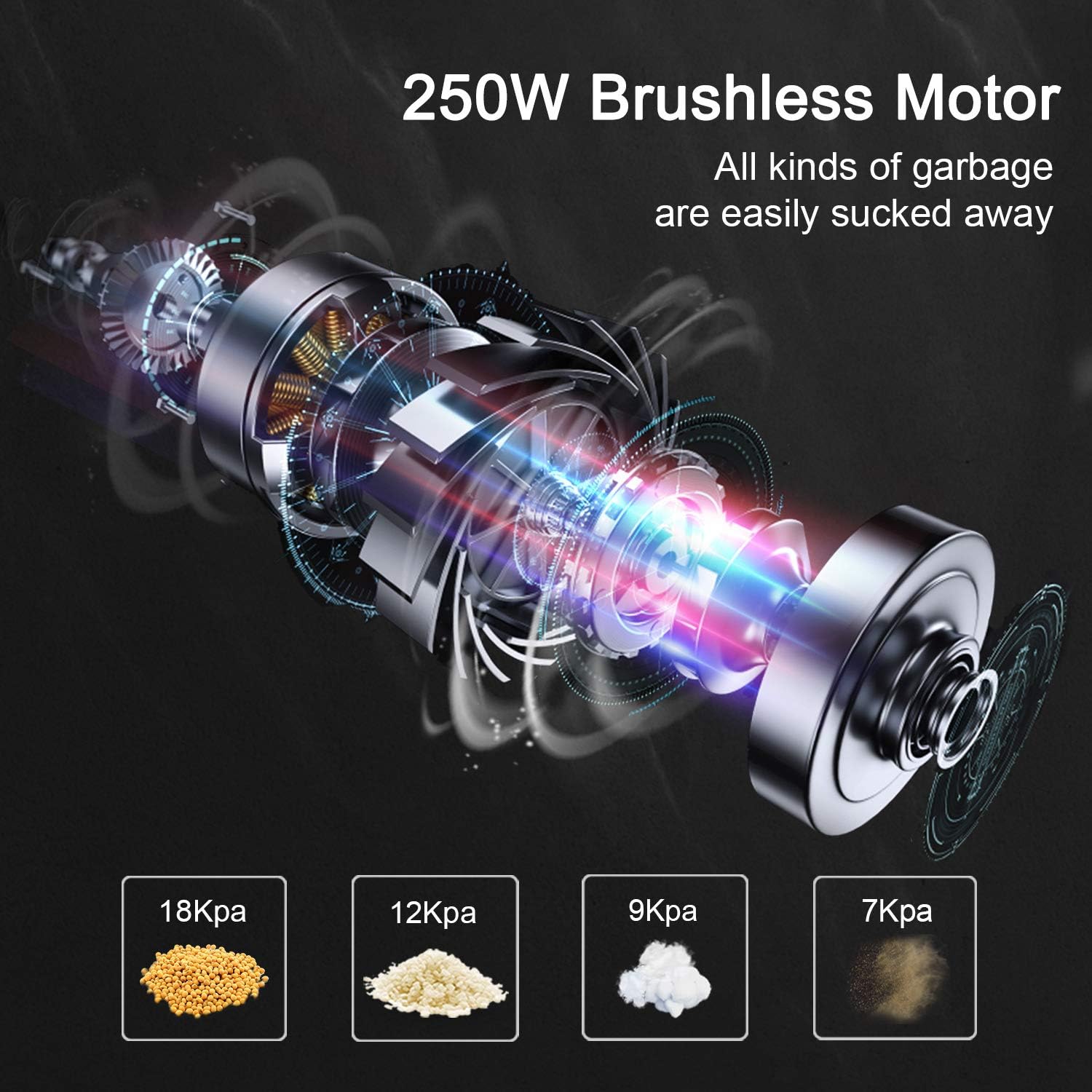 APOSEN Cordless Vacuum Cleaner 18000Pa Strong Suction Detachable