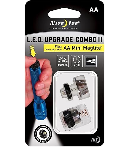 HQRP LED Bulb Bi-Pin Module – Compatible With Mini Mag-Lite & Solitaire LM2A001 Flashlight